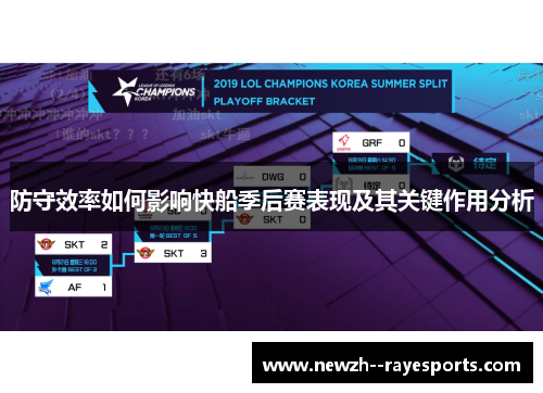 防守效率如何影响快船季后赛表现及其关键作用分析