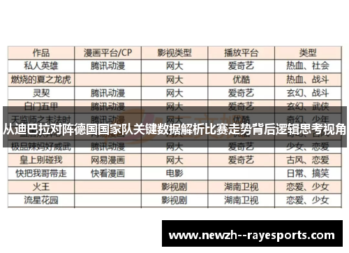 从迪巴拉对阵德国国家队关键数据解析比赛走势背后逻辑思考视角 从迪巴拉对阵德国国家队关键数据解析比赛走势背后逻辑思考视角