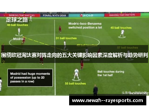 围绕欧冠淘汰赛对阵走向的五大关键影响因素深度解析与趋势研判 围绕欧冠淘汰赛对阵走向的五大关键影响因素深度解析与趋势研判